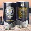 Los Angeles Rams Custom Name Fan Facts Tumbler